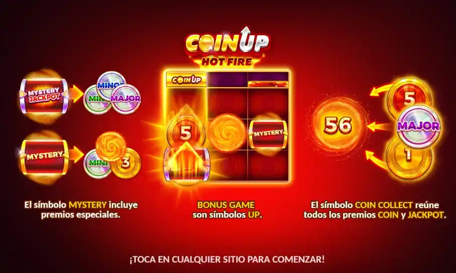 How the Coin Up Slot Works